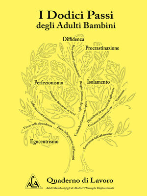 cover image of I Dodici Passi degli Adulti Bambini